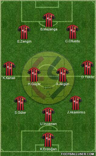 Eskisehirspor Formation 2017