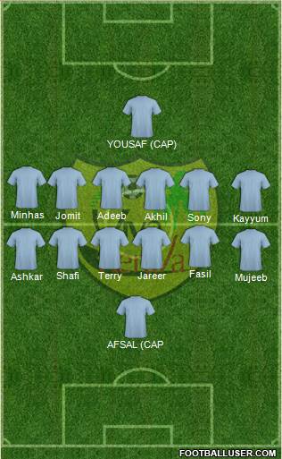 Viva Kerala Formation 2017