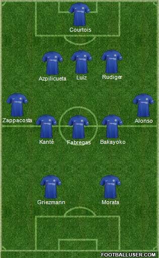 Chelsea Formation 2017