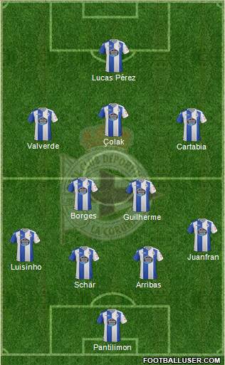 R.C. Deportivo de La Coruña S.A.D. Formation 2017
