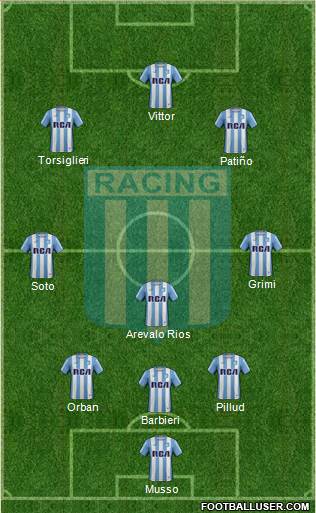 Racing Club Formation 2017