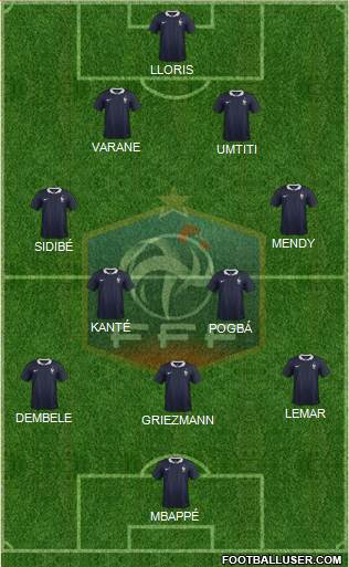 France Formation 2017