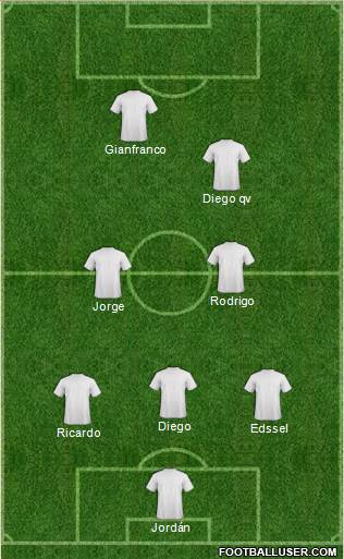 Kola Real Formation 2017