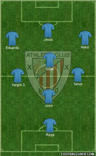 Bilbao Athletic Formation 2017