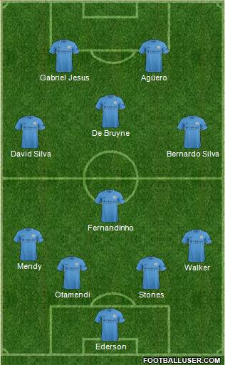 Manchester City Formation 2017