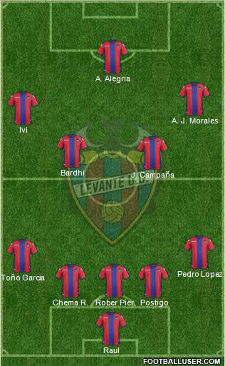 Levante U.D., S.A.D. Formation 2017