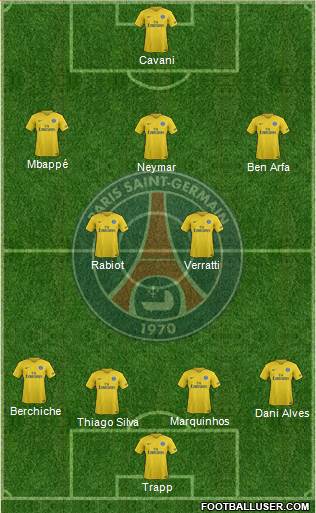 Paris Saint-Germain Formation 2017