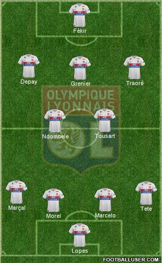 Olympique Lyonnais Formation 2017