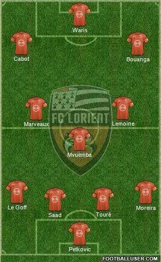 FC Lorient Bretagne Sud Formation 2017