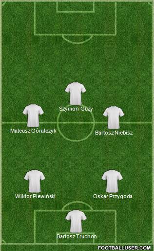 Europa League Team Formation 2017
