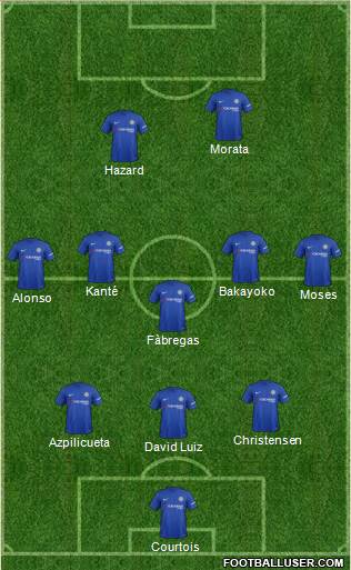 Chelsea Formation 2017