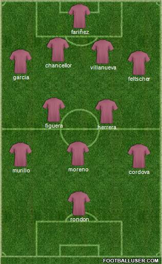 Uzbekistan Formation 2017