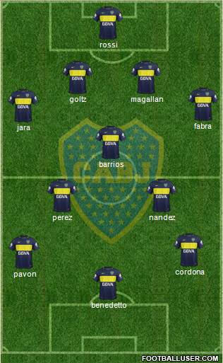 Boca Juniors Formation 2017