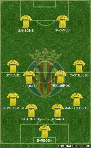 Villarreal C.F., S.A.D. Formation 2017