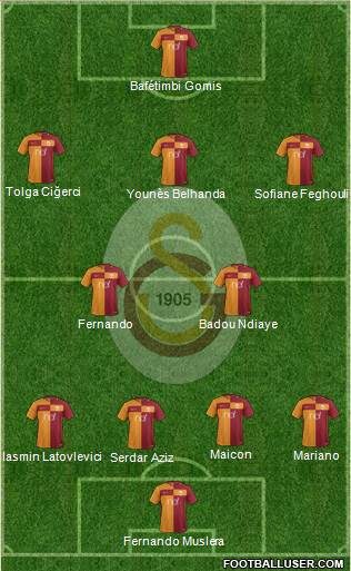 Galatasaray SK Formation 2017