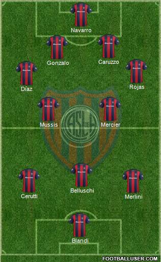 San Lorenzo de Almagro Formation 2017