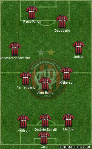 C Atlético Paranaense Formation 2017