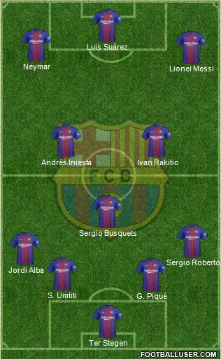 F.C. Barcelona Formation 2017
