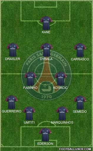 Paris Saint-Germain Formation 2017