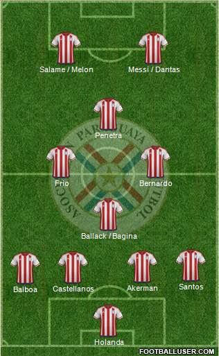 Paraguay Formation 2017