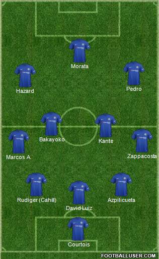 Chelsea Formation 2017