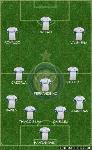 F.C. Internazionale Formation 2017