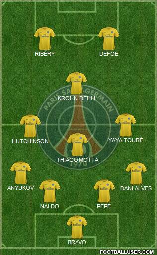 Paris Saint-Germain Formation 2017