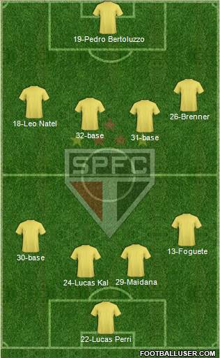 São Paulo FC Formation 2017