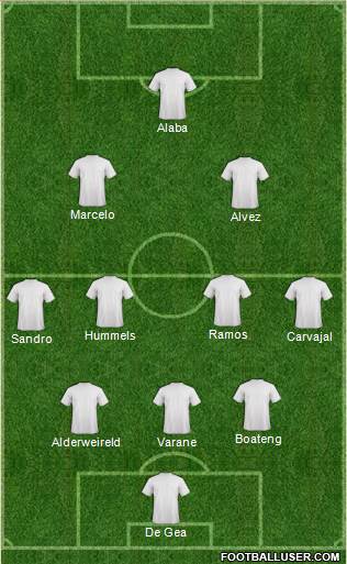 Dream Team Formation 2017