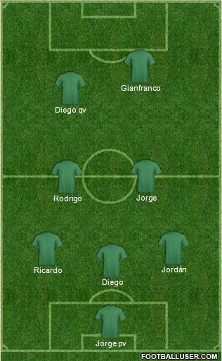 Kola Real Formation 2017