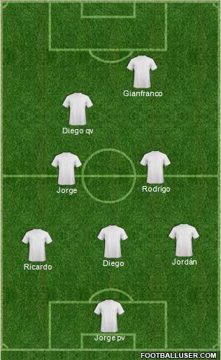 Kola Real Formation 2017