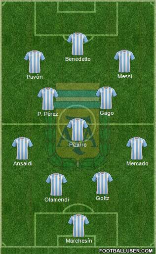 Argentina Formation 2017