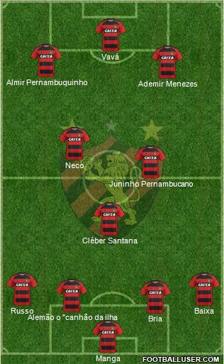 Sport C Recife Formation 2017