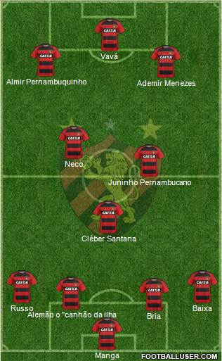 Sport C Recife football formation