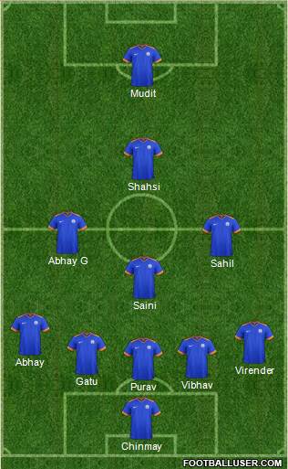 India Formation 2017