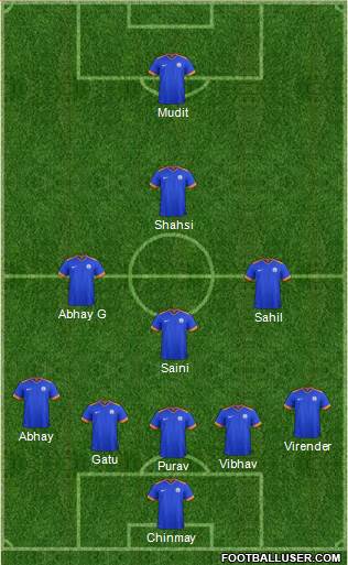 India 5-4-1 football formation