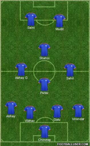 India Formation 2017