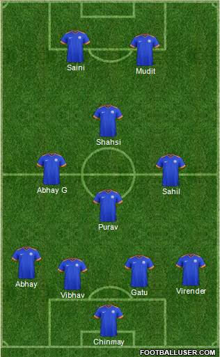 India 5-4-1 football formation