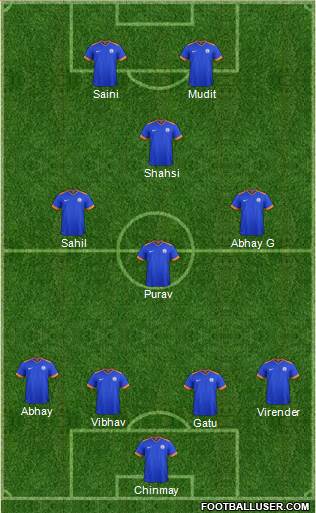 India Formation 2017