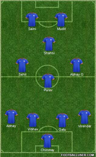 India 5-4-1 football formation