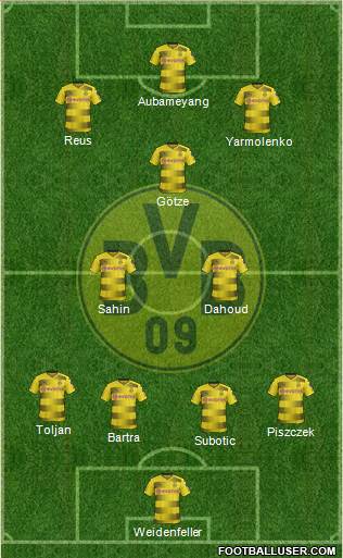 Borussia Dortmund Formation 2017