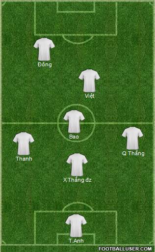 Manchester United Formation 2017
