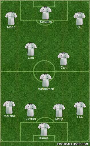 Liverpool Formation 2017