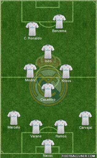 Real Madrid C.F. 4-3-1-2 football formation