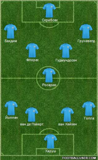 FC Istra Formation 2017