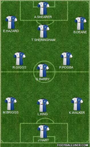 Blackburn Rovers Formation 2017