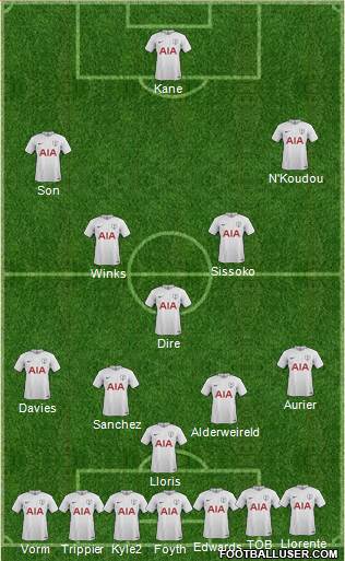 Tottenham Hotspur Formation 2017