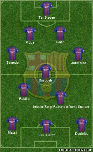 F.C. Barcelona Formation 2017