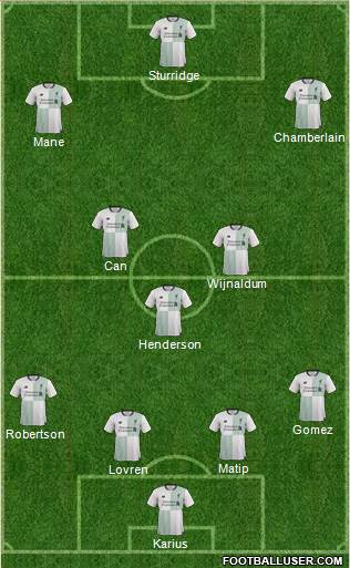 Liverpool Formation 2017