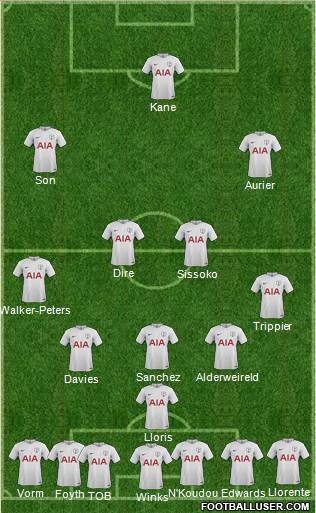 Tottenham Hotspur Formation 2017